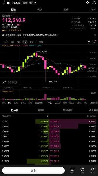 交易所APP界面展示-安卓及iOS官方最新版